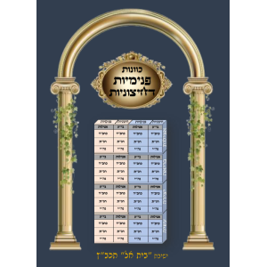 כוונות פנימיות דחיצוניות